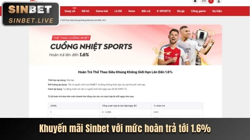 Trải nghiệm w688 khuyến mãi trên trình duyệt di động
